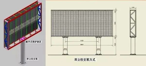 立柱式led顯示屏